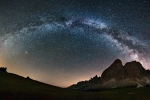 New vector of astrology development - Preview